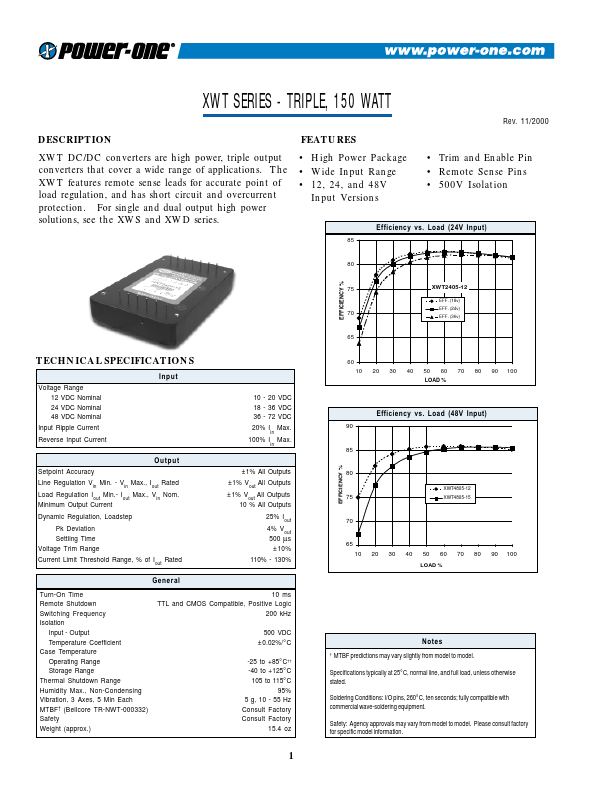 XWT1205-15