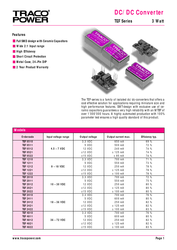 TEF0510