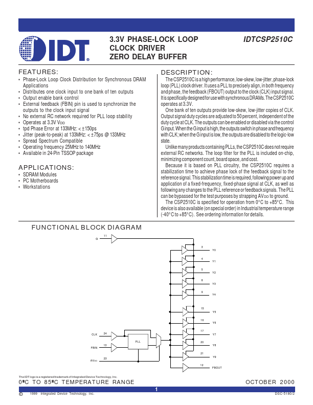 IDTCSP2510C