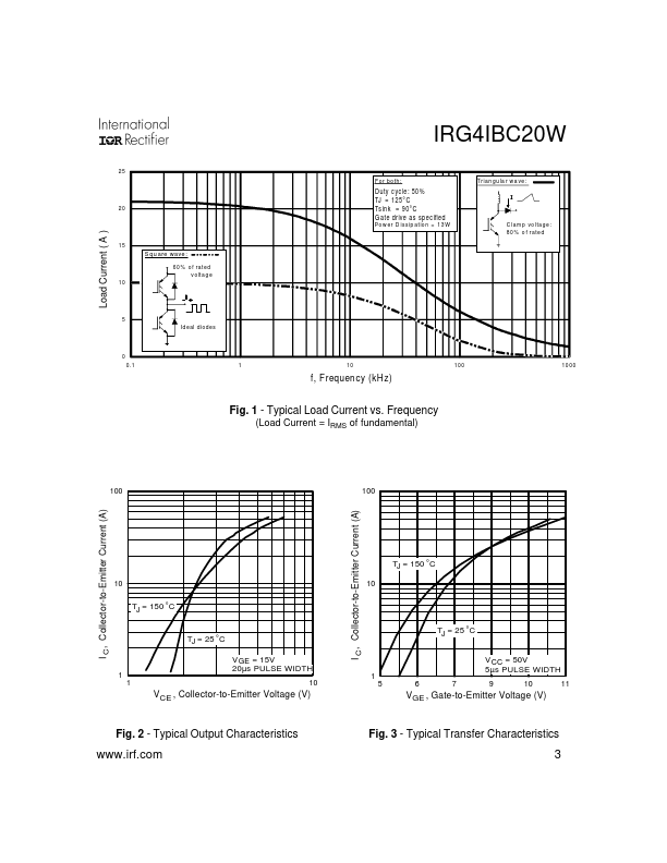 IRG4IBC20W