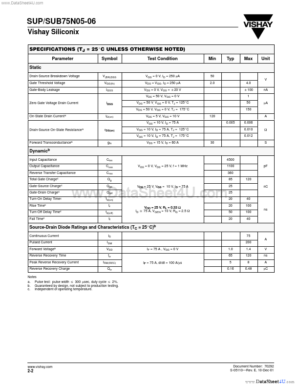 SUB75N05-06