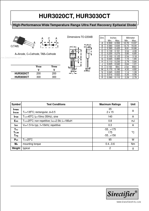 HUR3030CT