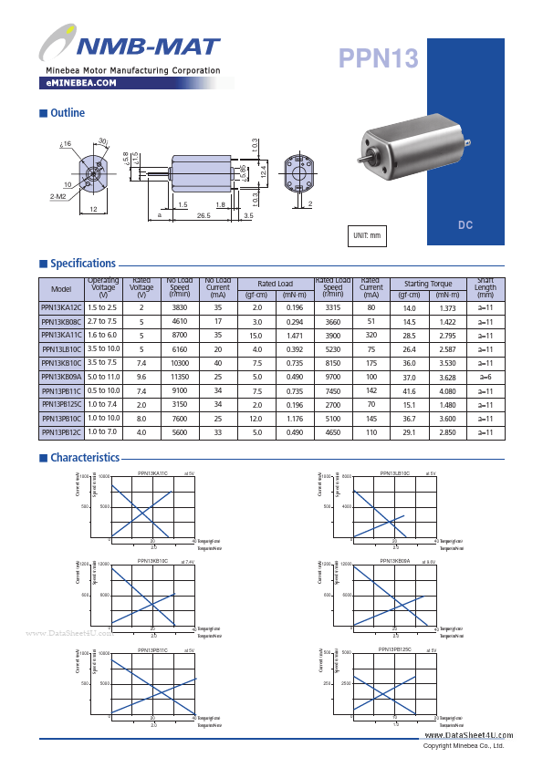 PPN13KB10C