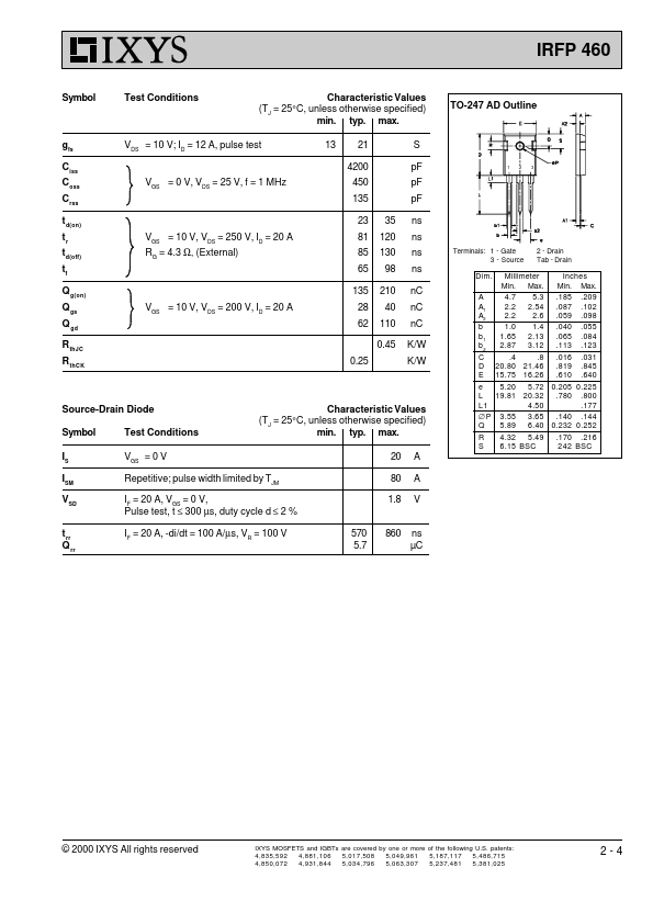 IFRP460