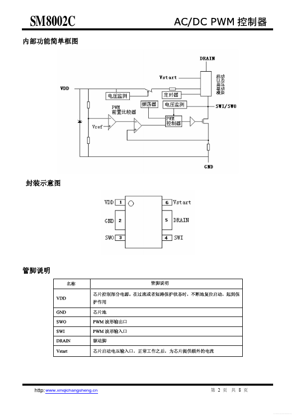 SM8002C