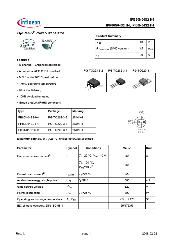 IPP80N04S2-H4