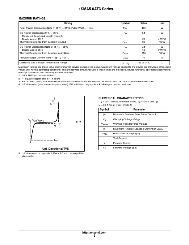 1SMA6.0AT3