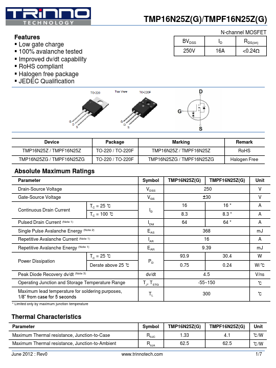 TMP16N25ZG