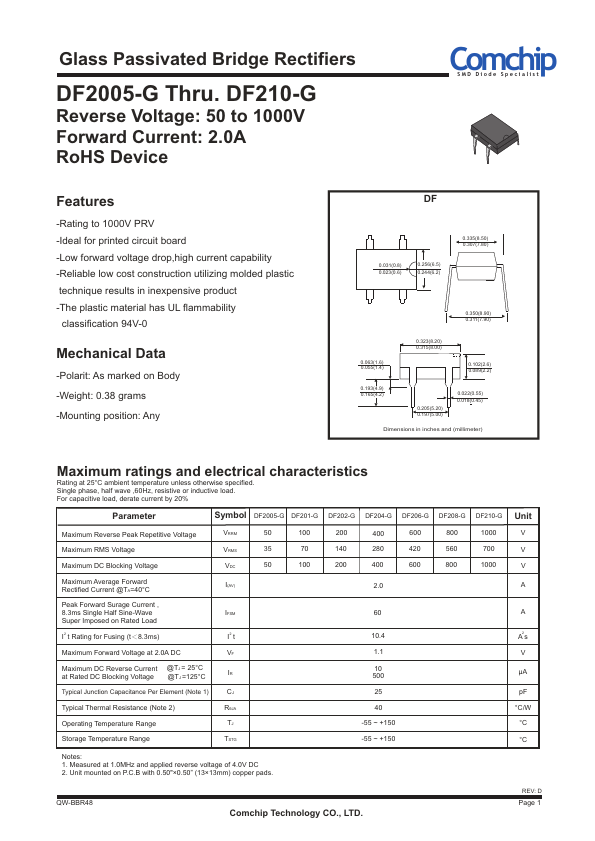 DF206-G