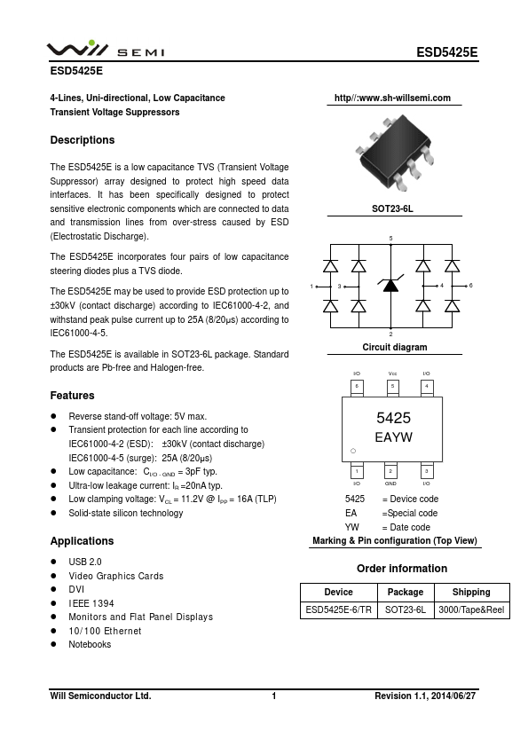 ESD5425E