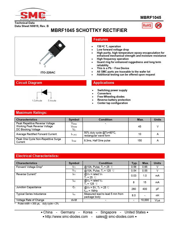 MBRF1045