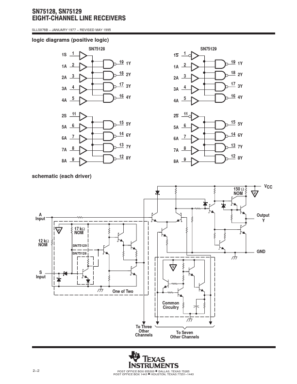 SN75129