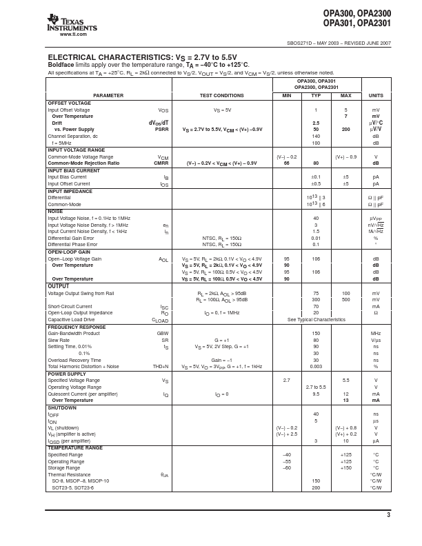 OPA2300