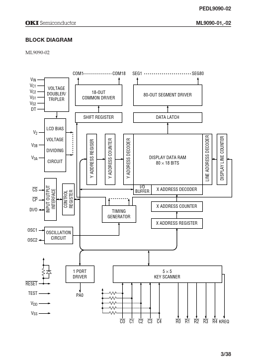 ML9090-01-