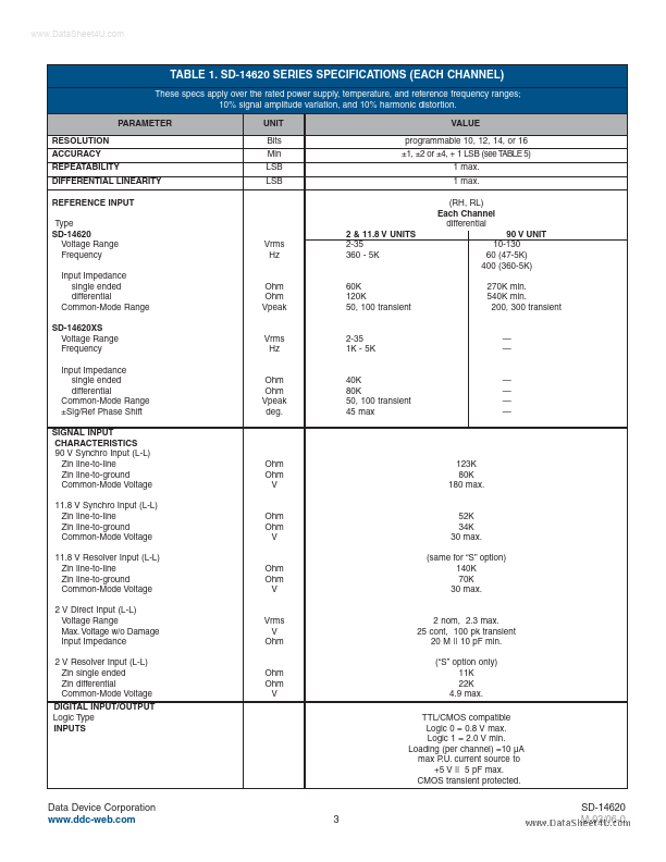 SD-146224x-xs