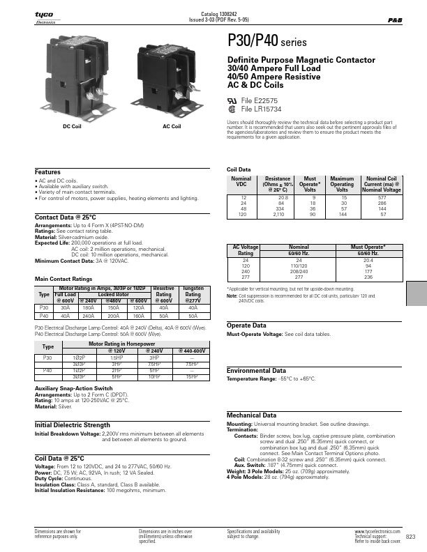 P30P47D12P1-24