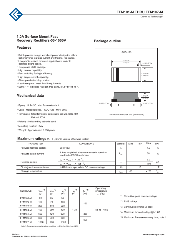 FFM106-M