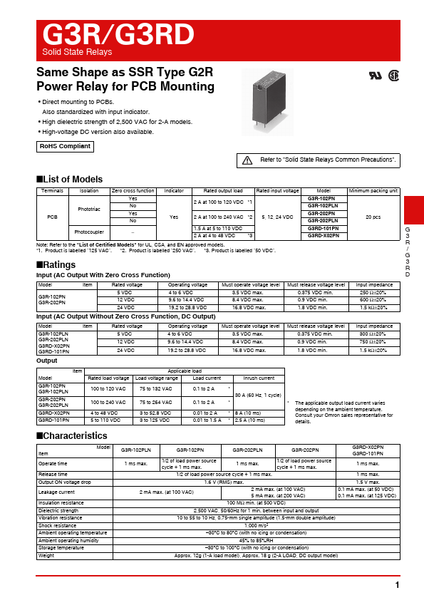 G3R-202PN