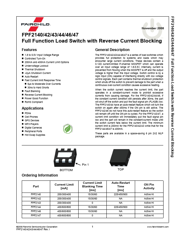 FPF2140