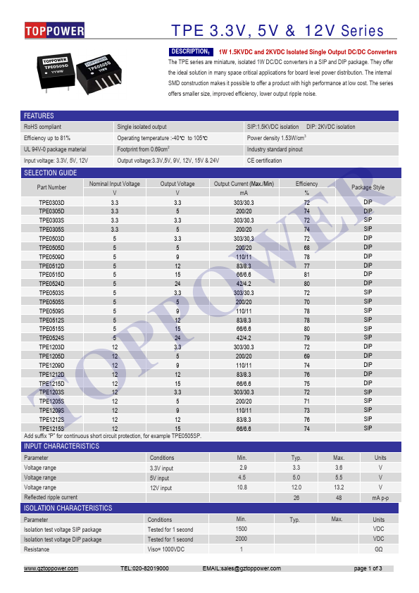 TPE0303D