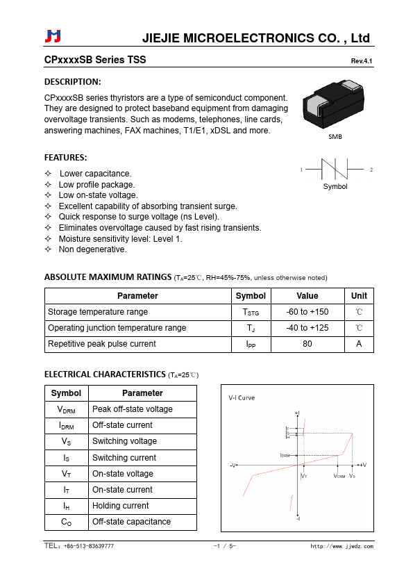 CP0300SB