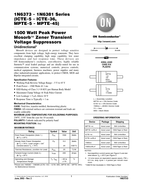 ICTE-12