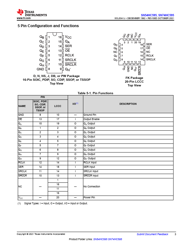 SN54HC595J