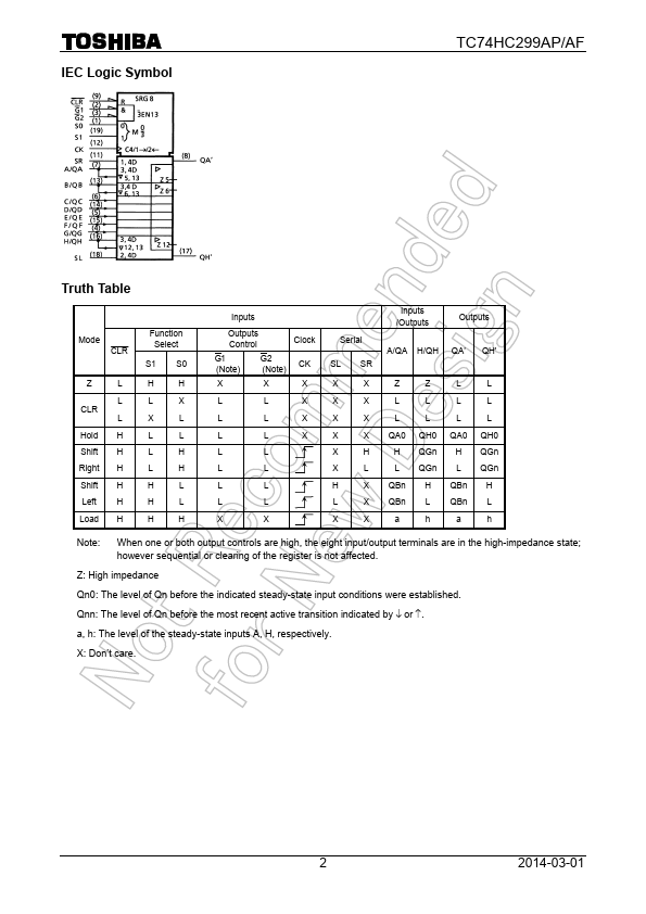 TC74HC299AF