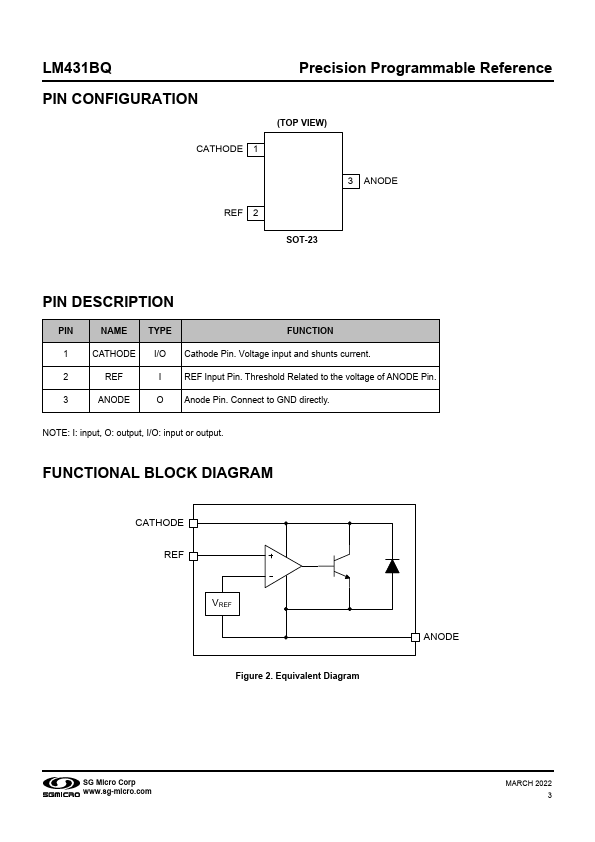 LM431BQ