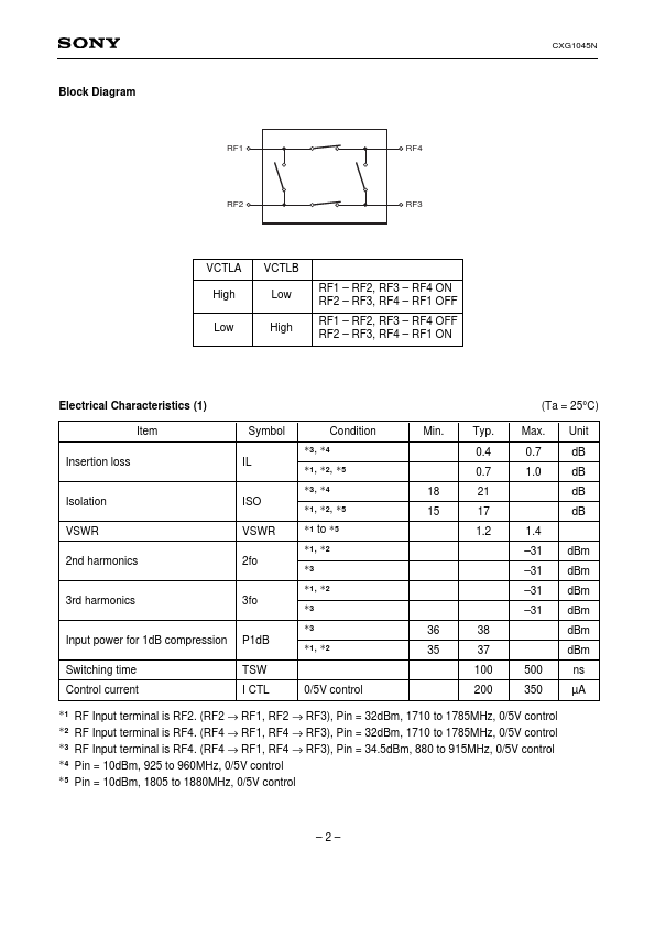 CXG1045N