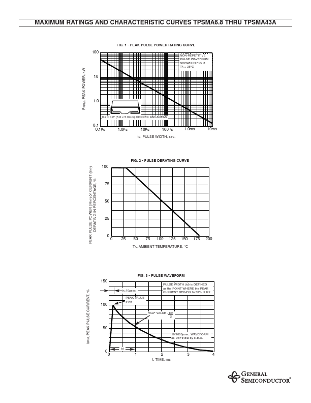 TPSMA9.1