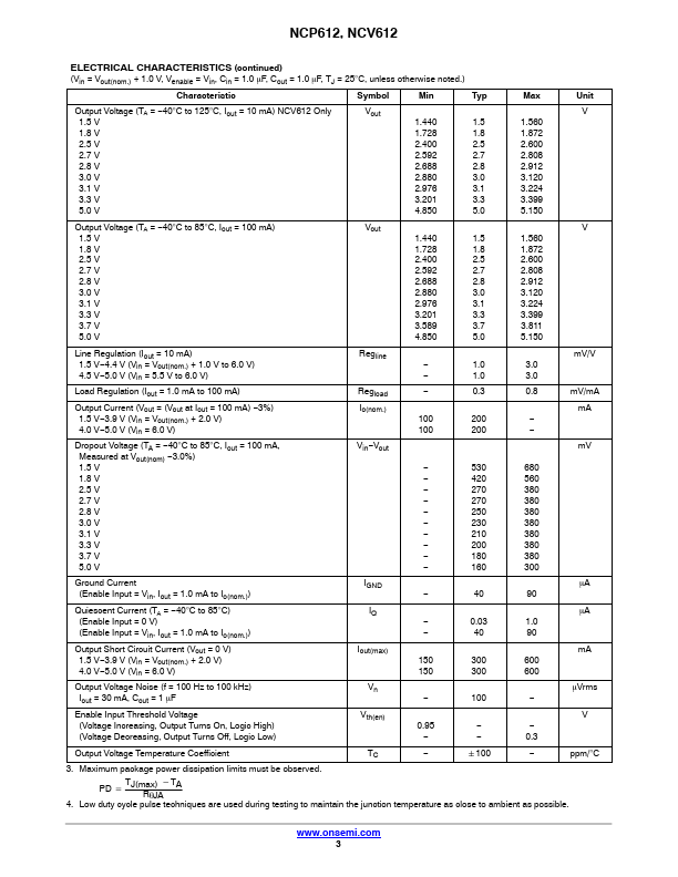 NCV612