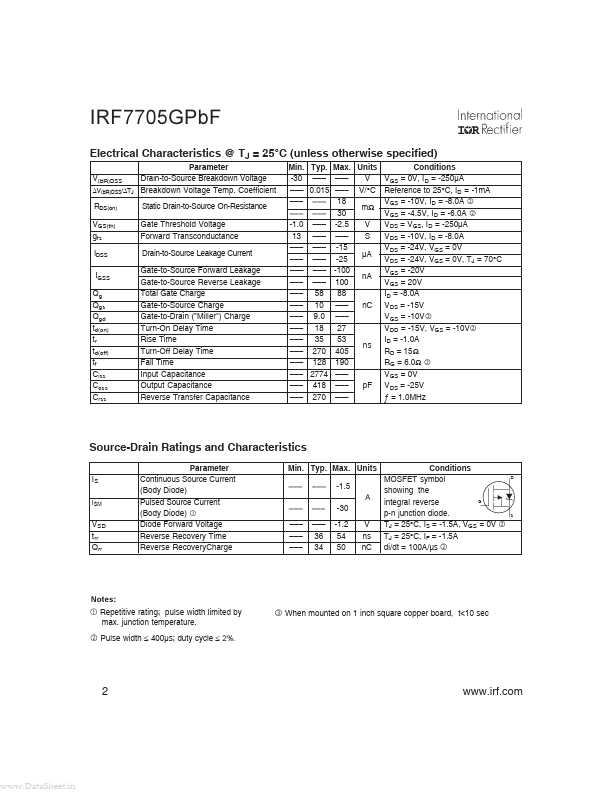 IRF7705GPBF