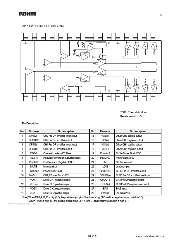 BA5830FM