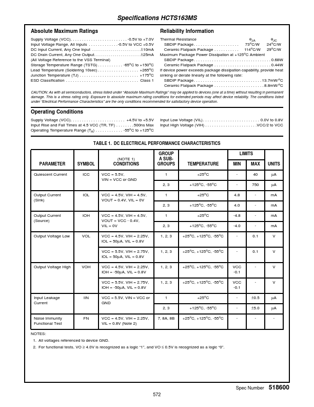 HCTS163MS