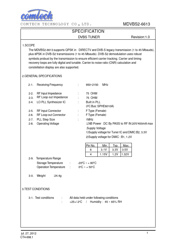 MDVBS2-6613