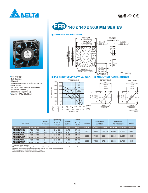 FFB1424SHG