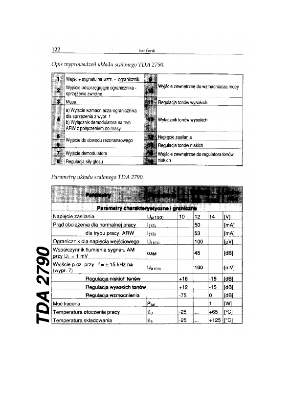 TDA2790