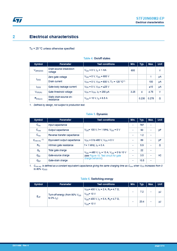 STF20N60M2-EP