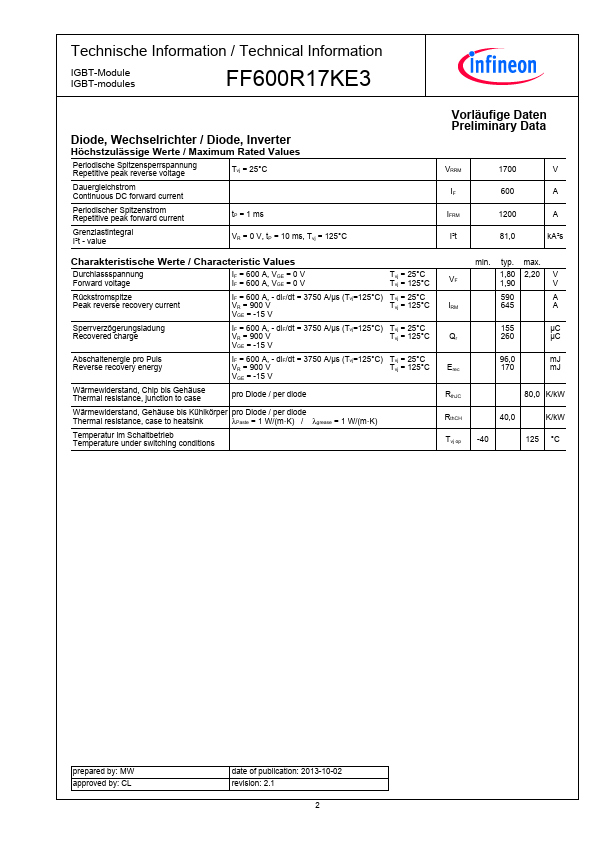 FF600R17KE3