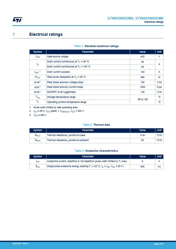 STWA65N60DM6