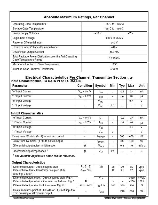 ACT4808LDFI