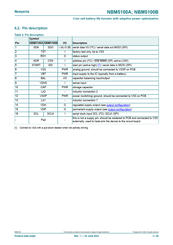 NBM5100B