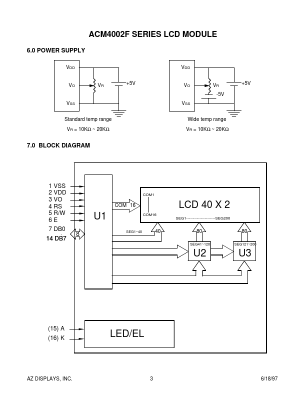 ACM4002F