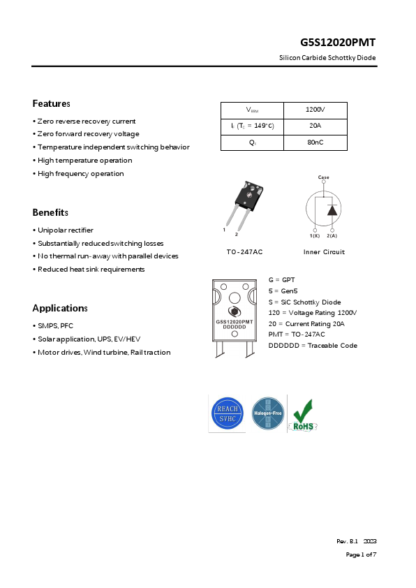 G5S12020PMT Datasheet Preview
