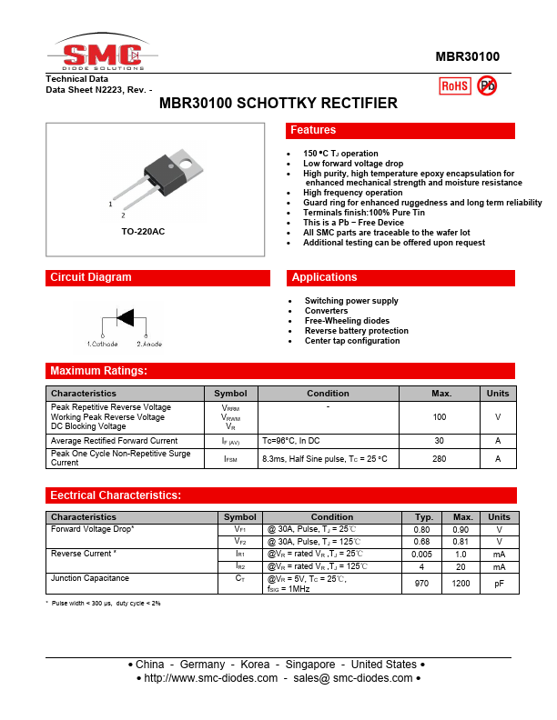 MBR30100 Datasheet Preview
