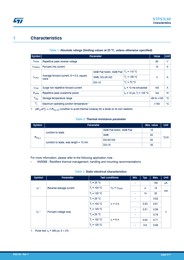 STPS3L60Q