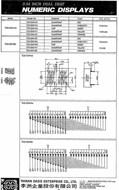 TOD-5241xx