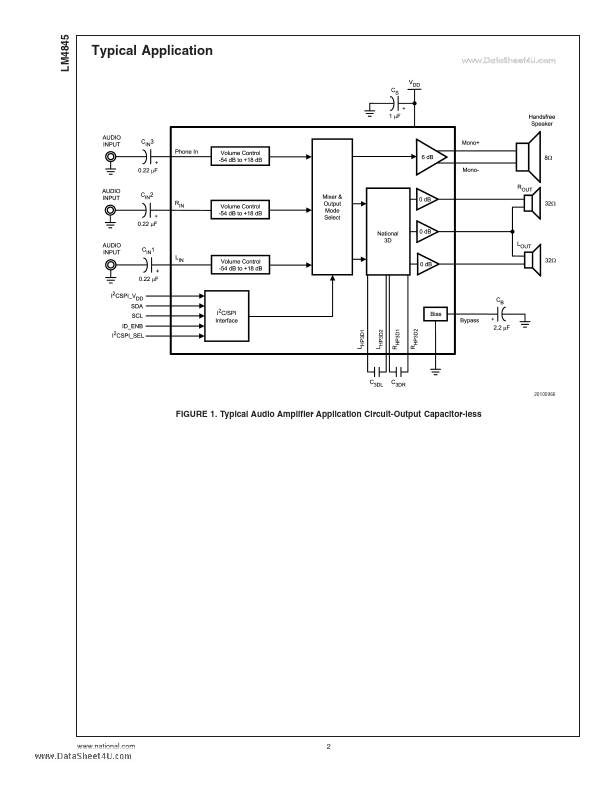 LM4845