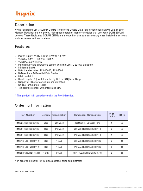 HMT325R7BFR8C